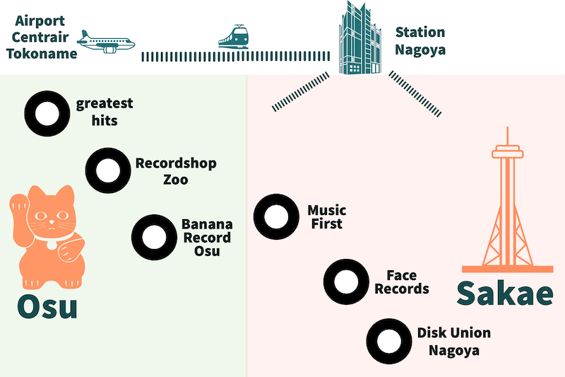 Map of record stores in Sakae and Osu areas, Nagoya